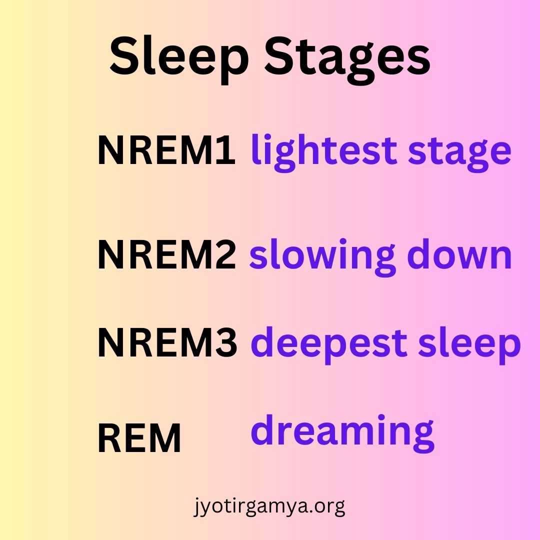 sleep-stages