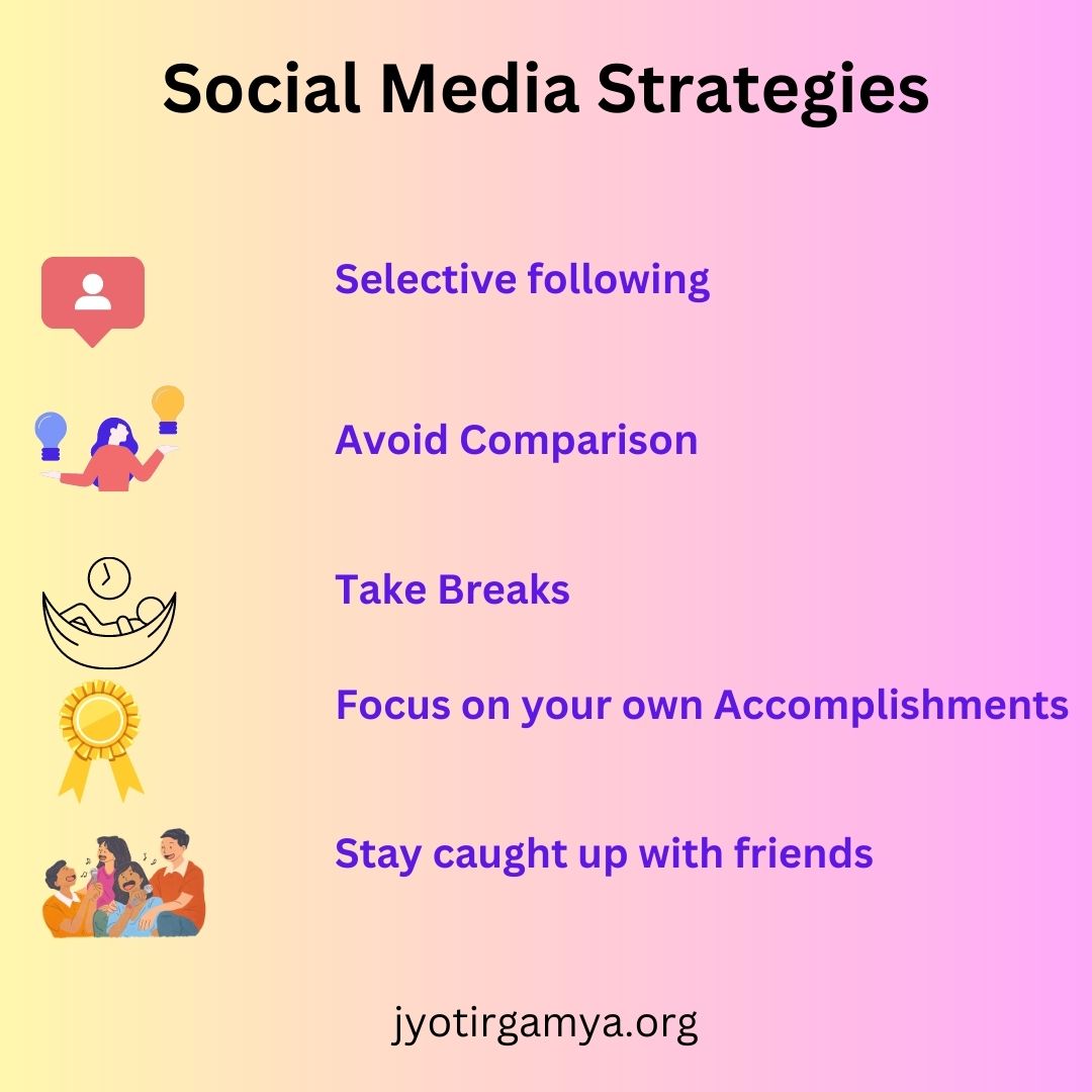 social-media-strategy