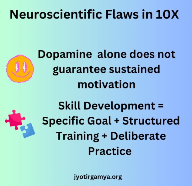 10x-neuroscientific-flaws