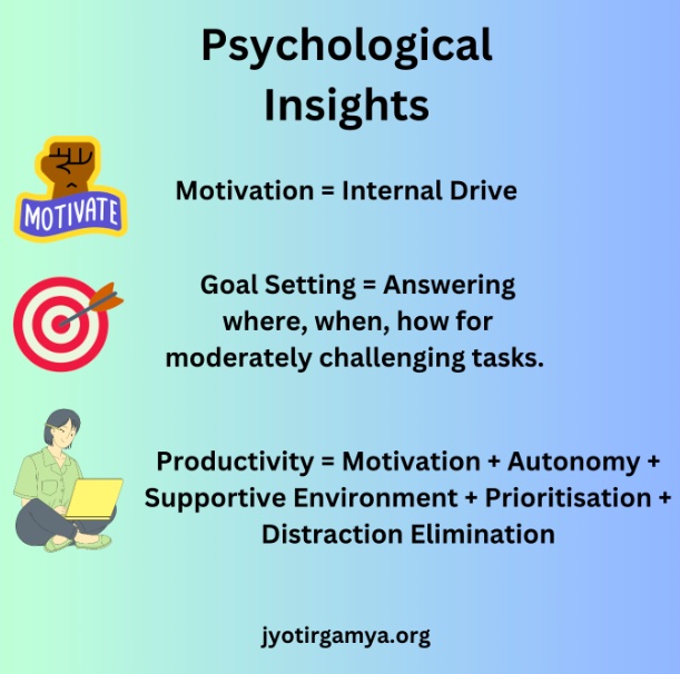 10x-psychological-insights