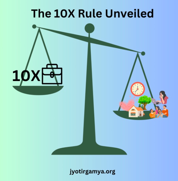 10x unveiled