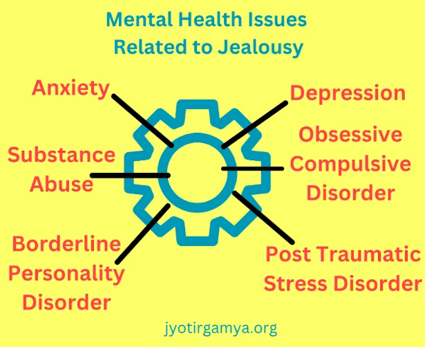 Jealousy Mental Health Issue
