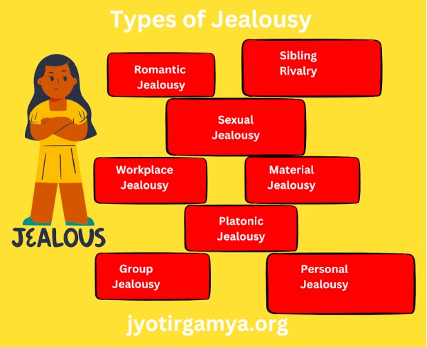 Jealousy Types